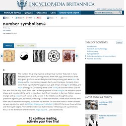 number symbolism