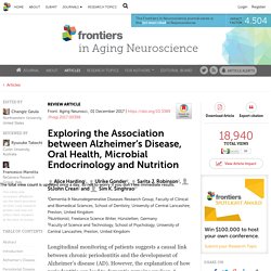 Exploring the Association between Alzheimer’s Disease, Oral Health, Microbial Endocrinology and Nutrition