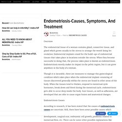 Endometriosis-Causes, Symptoms, And Treatment- Indira IVF