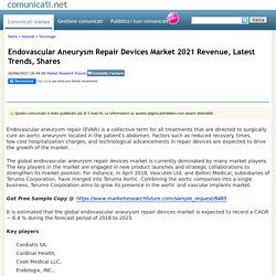 June 2021 Report on Global Endovascular Aneurysm Repair Devices Market Size, Share, Value, and Competitive Landscape 2020