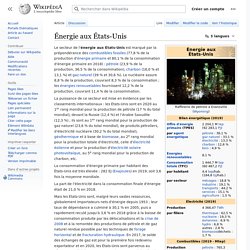 Énergie aux États-Unis