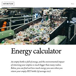 Energy calculator
