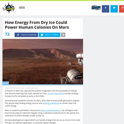 How Energy From Dry Ice Could Power Human Colonies On Mars