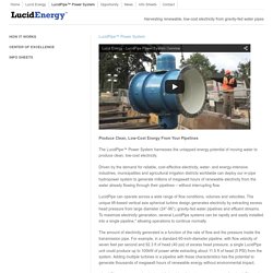 LucidPipe™ Power System
