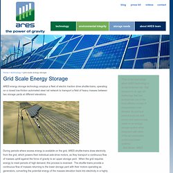 Energy Storage - Grid Scale Energy Storage - Ares North America