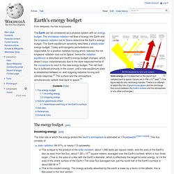 Earth's energy budget