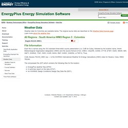 EnergyPlus Energy Simulation Software: Weather Data