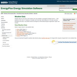 Plus Energy Simulation Software: Weather Data