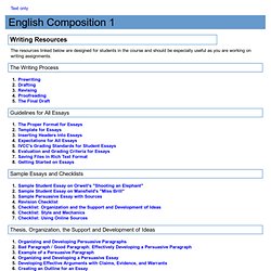 ENG 1001: Writing Resources