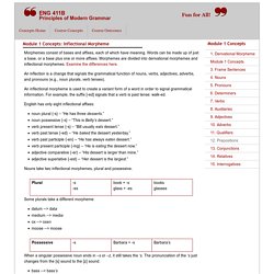 ENG 411B Concepts