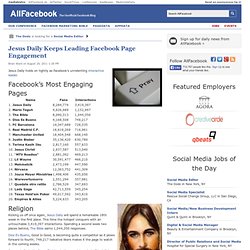 Jesus Daily Keeps Leading Facebook Page Engagement