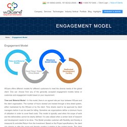 Offshore Web Mobile app Software ERP Engagement Model Development Agency