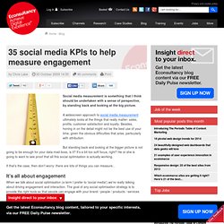 35 social media KPIs to help measure engagement