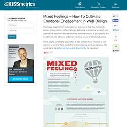 How To Cultivate Emotional Engagement In Web Design
