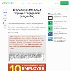 10 Shocking Stats About Employee Engagement [Infographic]