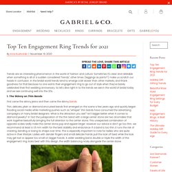 Top Ten Engagement Ring Trends for 2021
