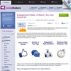Engagement Rate: A Metric You Can Count On