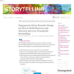 Engagement-driven Narrative Design (or How to Build Discovery and Advocacy into your Transmedia Storytelling)