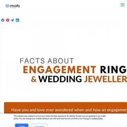 Facts About Engagement Rings and Wedding Jewelry By Bespoke Forever London