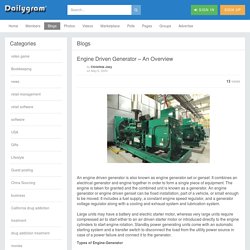 Engine Driven Generator – An Overview