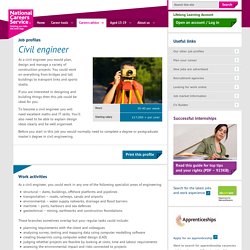 Civil engineer Job Information