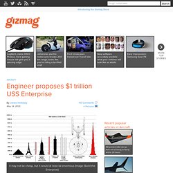 Engineer proposes $1 trillion USS Enterprise