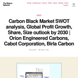 Carbon Black Market SWOT analysis, Global Profit Growth, Share, Size outlook by 2030