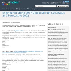 Engineered Stone 2017 Global Market Size,Status and Forecast to 2022