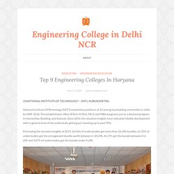 Top 9 Engineering Colleges In Haryana