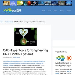 CAD-Type Tools for Engineering RNA Control Systems