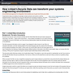 How Linked Lifecycle Data can transform your systems engineering environment