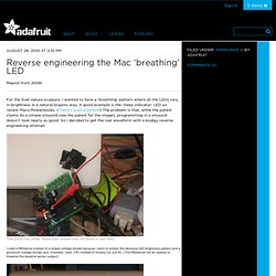 Reverse engineering the Mac ‘breathing’ LED