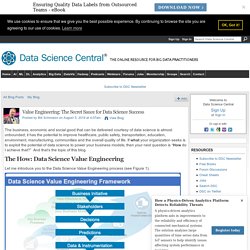 Value Engineering: The Secret Sauce for Data Science Success