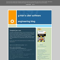 G-Man's Uber Software Engineering Blog: Transparent gifs in Java