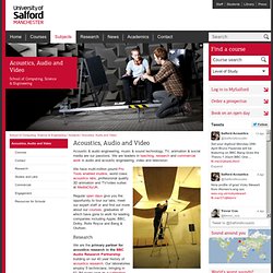 University of Salford - A Greater Manchester University