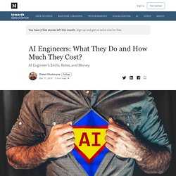 AI Engineers: What They Do?