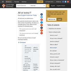 All or every ? - English Grammar Today - Cambridge Dictionary
