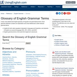 English Glossary of Grammar Terms