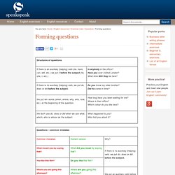 English grammar: forming questions