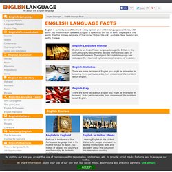 English language Facts