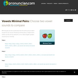 English Pronunciation Minimal Pairs Practice