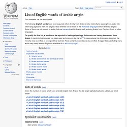 List of Arabic loanwords in English