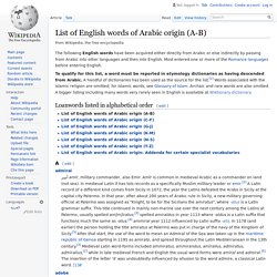 List of English words of Arabic origin (A-B)