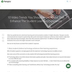 10 Video Trends That Can Enhance The Student Learning Experience