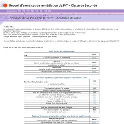 Enoncés des exercices de remédiation de seconde partie 1B2 - SVT