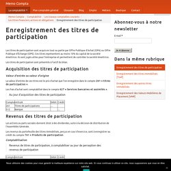 Enregistrement des titres de participation - Memo Compta