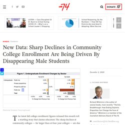 New Data: Sharp Declines in Community College Enrollment Are Being Driven By Disappearing Male Students