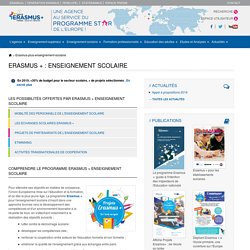 Agence Erasmus+ France / Education Formation