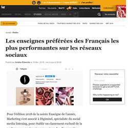 Les enseignes les plus performantes sur les réseaux sociaux
