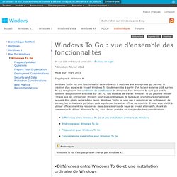 Windows To Go : vue d’ensemble des fonctionnalités